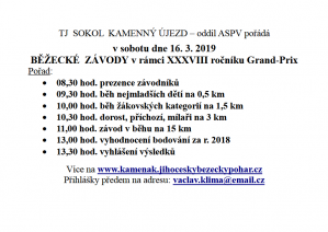 GP Kamenný Újezd 2019