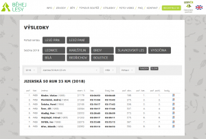 jizeraká-23-výsledky_kat69.PNG 